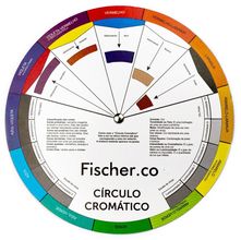 Círculo Cromático - Fischer.co