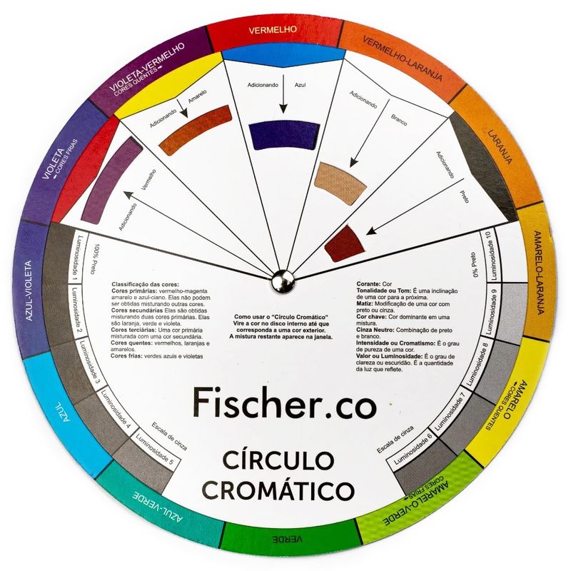 Círculo Cromático: O Que é, Para que Serve e Como Usar no Feltro?